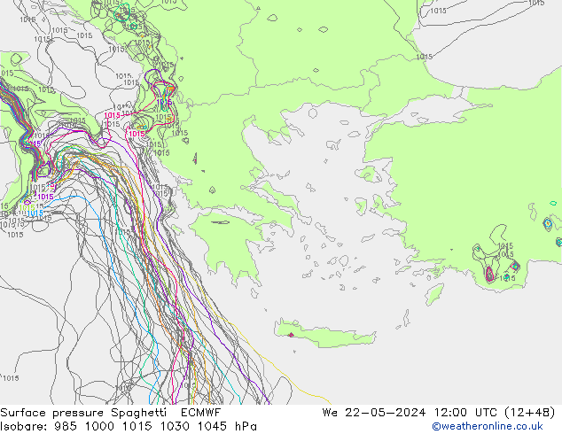 ciśnienie Spaghetti ECMWF śro. 22.05.2024 12 UTC