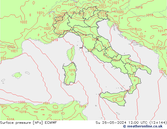 Bodendruck ECMWF So 26.05.2024 12 UTC