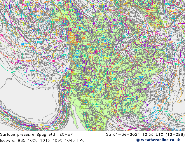 Yer basıncı Spaghetti ECMWF Cts 01.06.2024 12 UTC