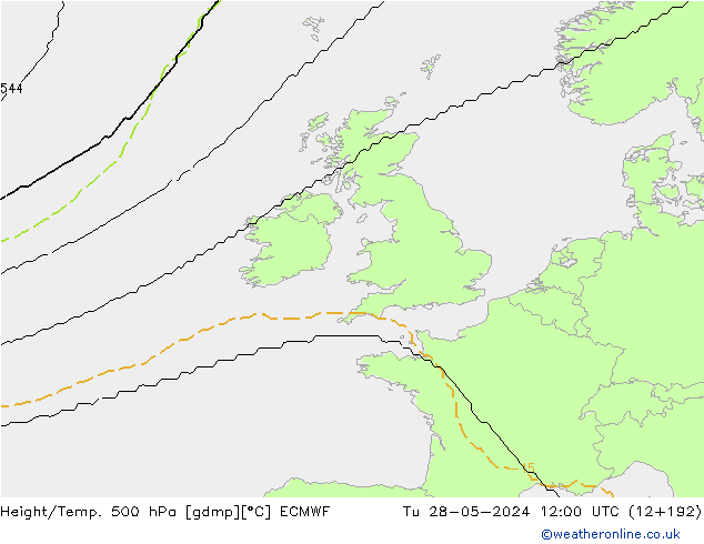 Height/Temp. 500 hPa ECMWF mar 28.05.2024 12 UTC