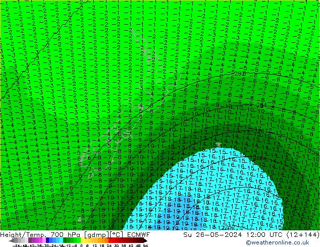 Height/Temp. 700 hPa ECMWF dom 26.05.2024 12 UTC