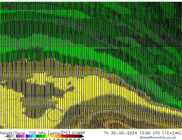 Yükseklik/Sıc. 700 hPa ECMWF Per 30.05.2024 12 UTC