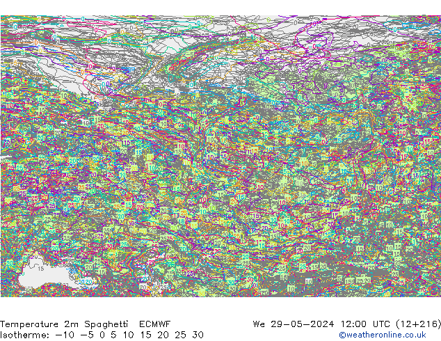 Temperatura 2m Spaghetti ECMWF Qua 29.05.2024 12 UTC