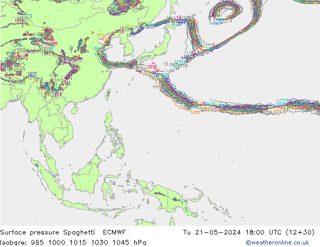 pressão do solo Spaghetti ECMWF Ter 21.05.2024 18 UTC
