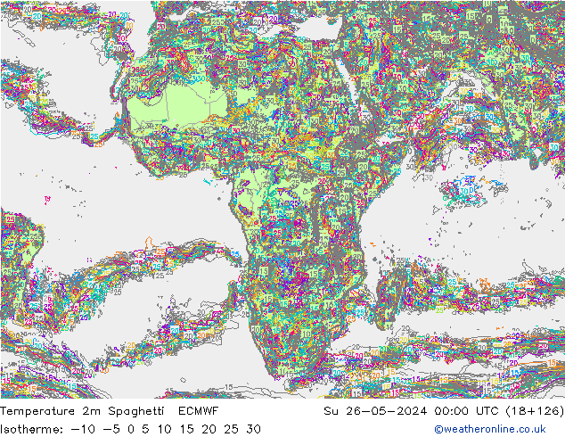 Temperatuurkaart Spaghetti ECMWF zo 26.05.2024 00 UTC
