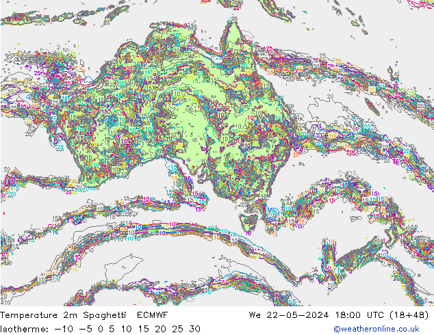 Temperatura 2m Spaghetti ECMWF Qua 22.05.2024 18 UTC