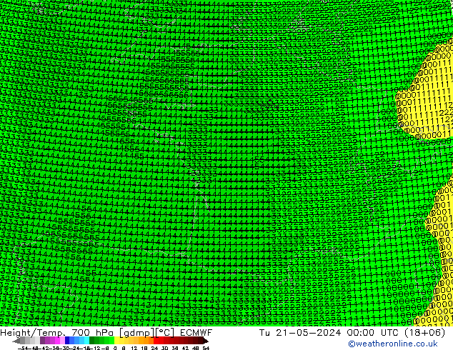 Yükseklik/Sıc. 700 hPa ECMWF Sa 21.05.2024 00 UTC