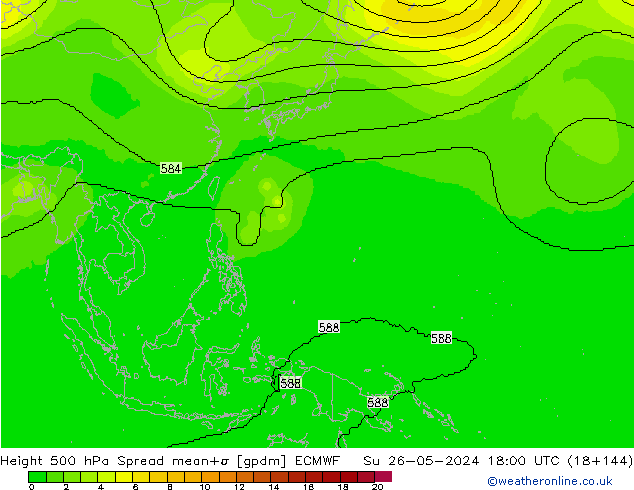 Height 500 hPa Spread ECMWF nie. 26.05.2024 18 UTC