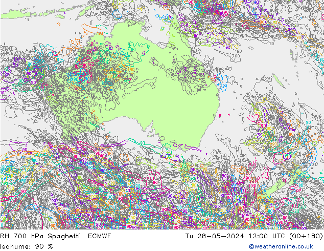 700 hPa Nispi Nem Spaghetti ECMWF Sa 28.05.2024 12 UTC