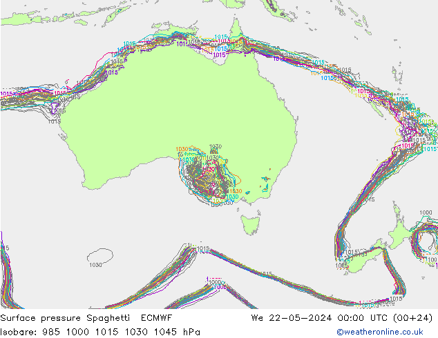 Yer basıncı Spaghetti ECMWF Çar 22.05.2024 00 UTC