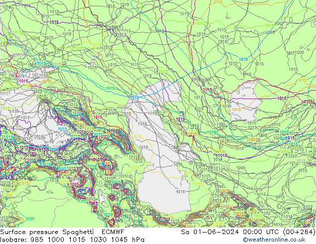 Surface pressure Spaghetti ECMWF Sa 01.06.2024 00 UTC