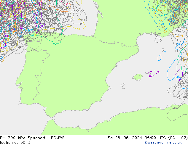 RH 700 hPa Spaghetti ECMWF Sa 25.05.2024 06 UTC