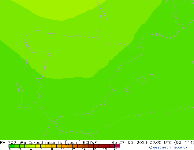 Humidité rel. 700 hPa Spread ECMWF lun 27.05.2024 00 UTC