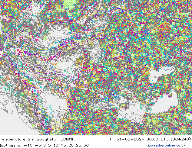 température 2m Spaghetti ECMWF ven 31.05.2024 00 UTC