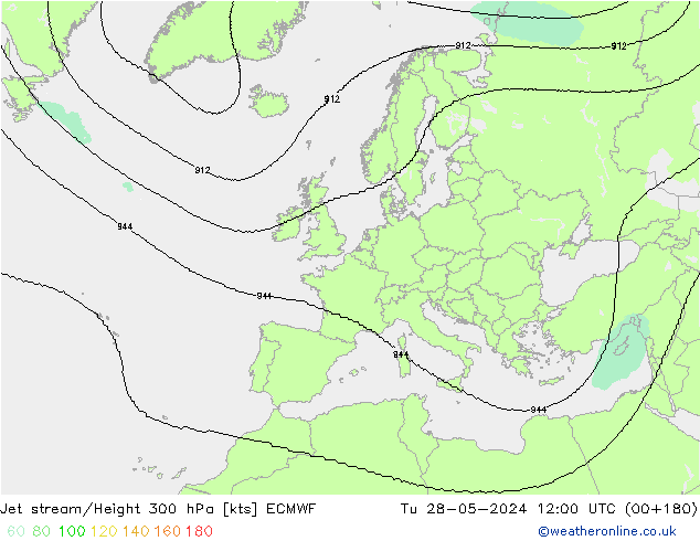 Polarjet ECMWF Di 28.05.2024 12 UTC