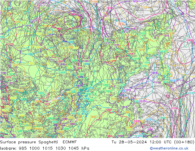 Yer basıncı Spaghetti ECMWF Sa 28.05.2024 12 UTC