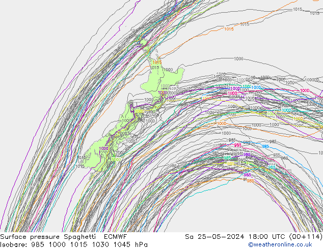 приземное давление Spaghetti ECMWF сб 25.05.2024 18 UTC