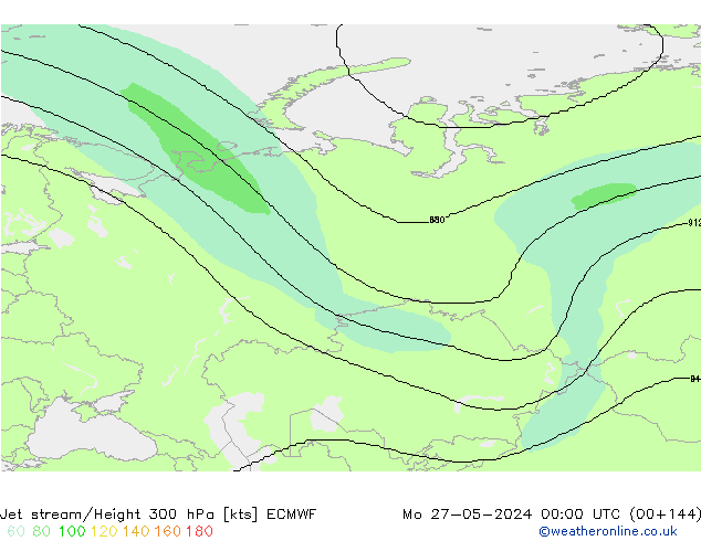 Corriente en chorro ECMWF lun 27.05.2024 00 UTC