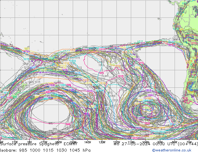 Atmosférický tlak Spaghetti ECMWF Po 27.05.2024 00 UTC