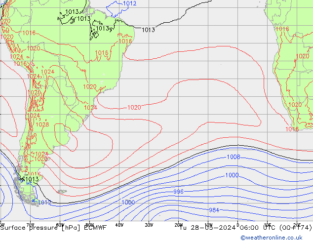 pressão do solo ECMWF Ter 28.05.2024 06 UTC