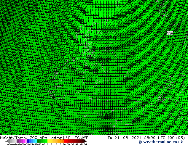 Height/Temp. 700 hPa ECMWF mar 21.05.2024 06 UTC