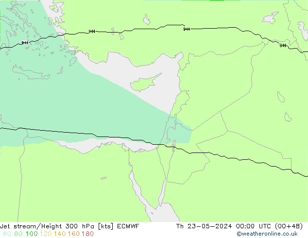 Straalstroom ECMWF do 23.05.2024 00 UTC