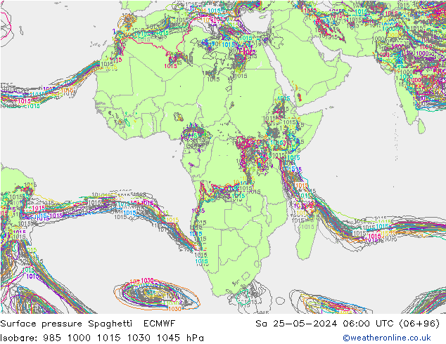 pressão do solo Spaghetti ECMWF Sáb 25.05.2024 06 UTC