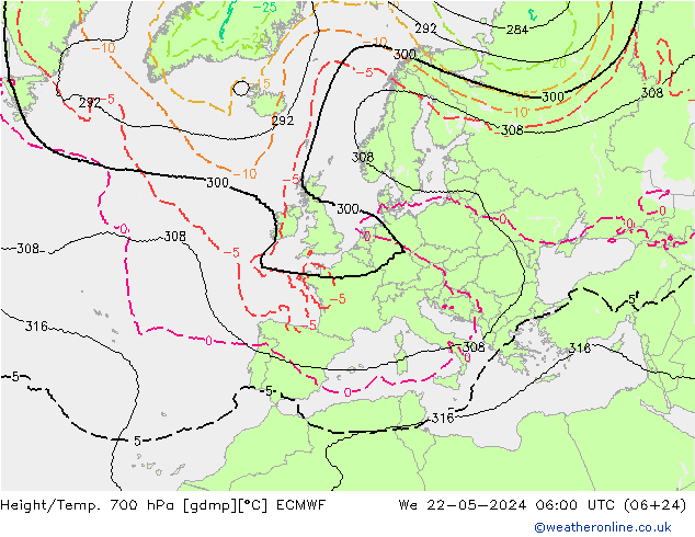 Yükseklik/Sıc. 700 hPa ECMWF Çar 22.05.2024 06 UTC