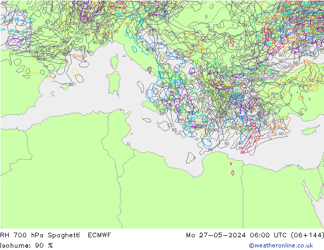 700 hPa Nispi Nem Spaghetti ECMWF Pzt 27.05.2024 06 UTC