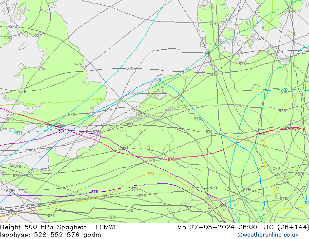 500 hPa Yüksekliği Spaghetti ECMWF Pzt 27.05.2024 06 UTC