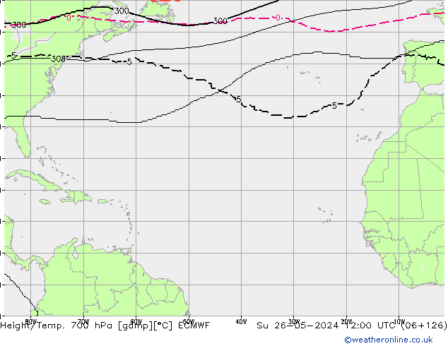 Yükseklik/Sıc. 700 hPa ECMWF Paz 26.05.2024 12 UTC
