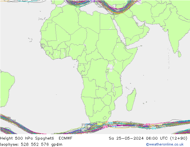 Géop. 500 hPa Spaghetti ECMWF sam 25.05.2024 06 UTC