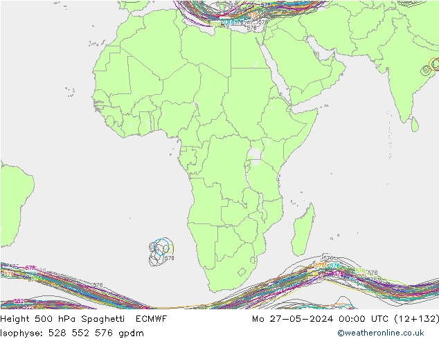 Height 500 hPa Spaghetti ECMWF Seg 27.05.2024 00 UTC