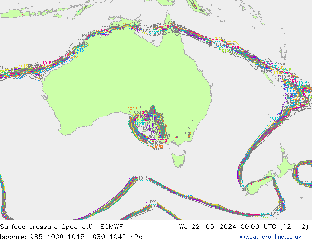 приземное давление Spaghetti ECMWF ср 22.05.2024 00 UTC