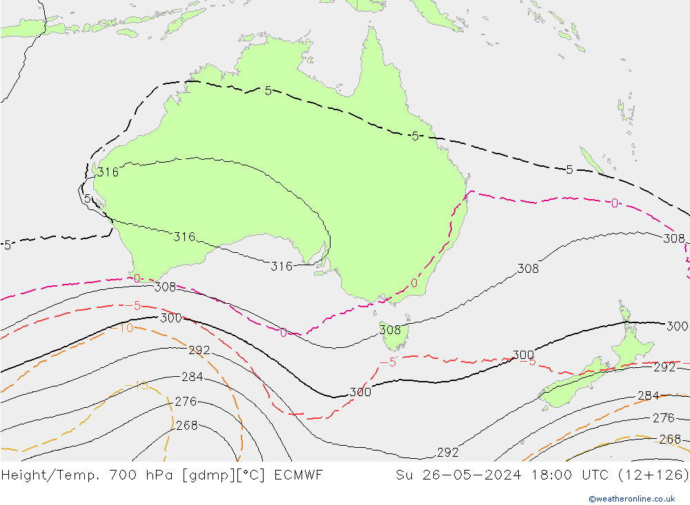 Yükseklik/Sıc. 700 hPa ECMWF Paz 26.05.2024 18 UTC