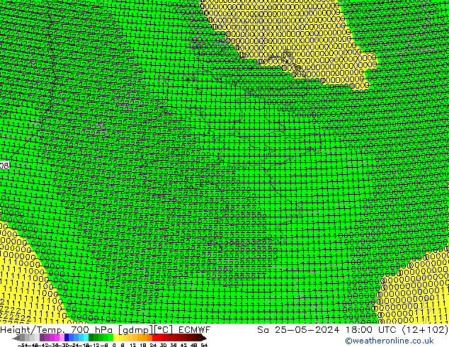 Height/Temp. 700 hPa ECMWF Sa 25.05.2024 18 UTC