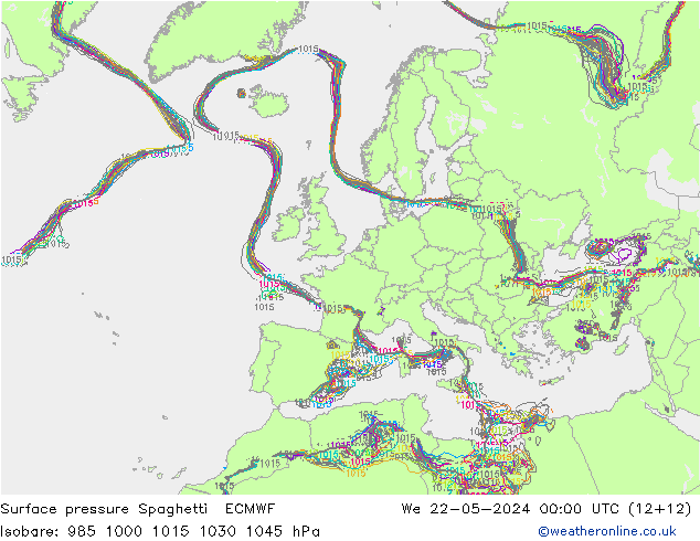 приземное давление Spaghetti ECMWF ср 22.05.2024 00 UTC