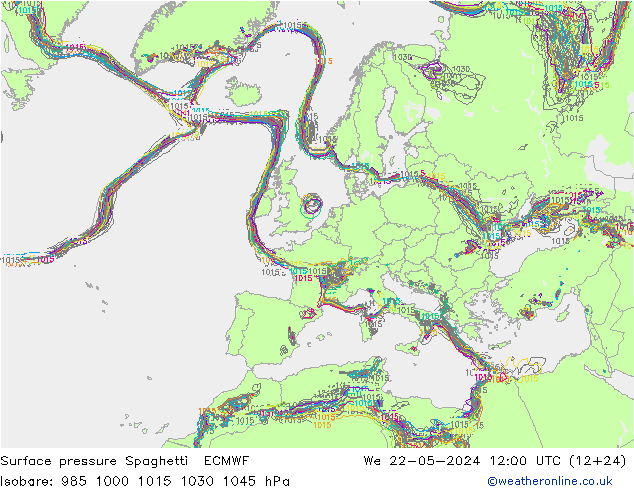 pressão do solo Spaghetti ECMWF Qua 22.05.2024 12 UTC