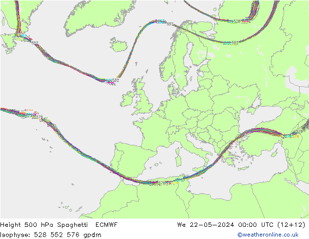 Height 500 hPa Spaghetti ECMWF mer 22.05.2024 00 UTC