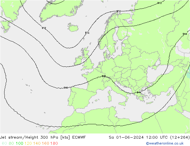 Jet stream/Height 300 hPa ECMWF Sa 01.06.2024 12 UTC