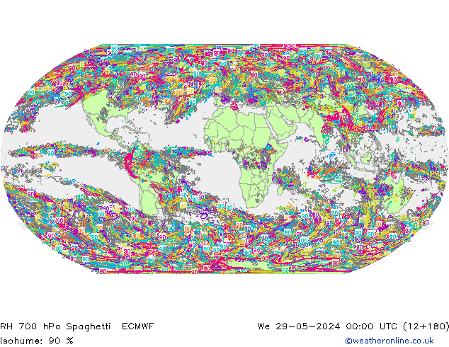 RH 700 hPa Spaghetti ECMWF  29.05.2024 00 UTC