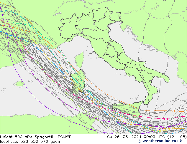 Géop. 500 hPa Spaghetti ECMWF dim 26.05.2024 00 UTC