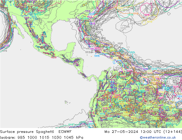 ciśnienie Spaghetti ECMWF pon. 27.05.2024 12 UTC