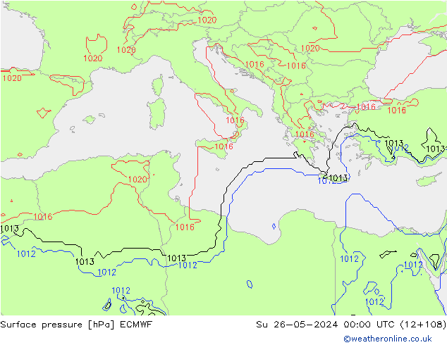 Atmosférický tlak ECMWF Ne 26.05.2024 00 UTC