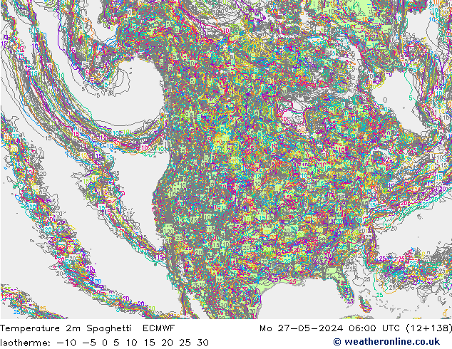 température 2m Spaghetti ECMWF lun 27.05.2024 06 UTC