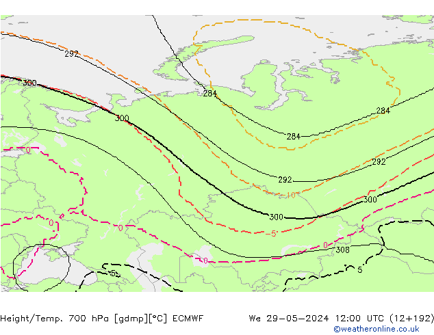 Height/Temp. 700 hPa ECMWF  29.05.2024 12 UTC