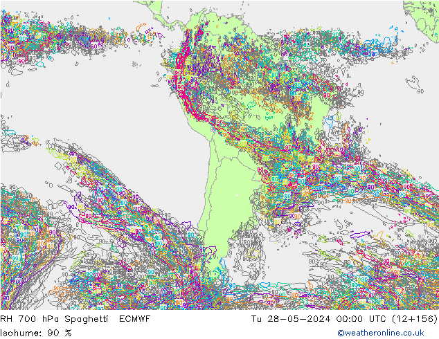 RH 700 hPa Spaghetti ECMWF wto. 28.05.2024 00 UTC