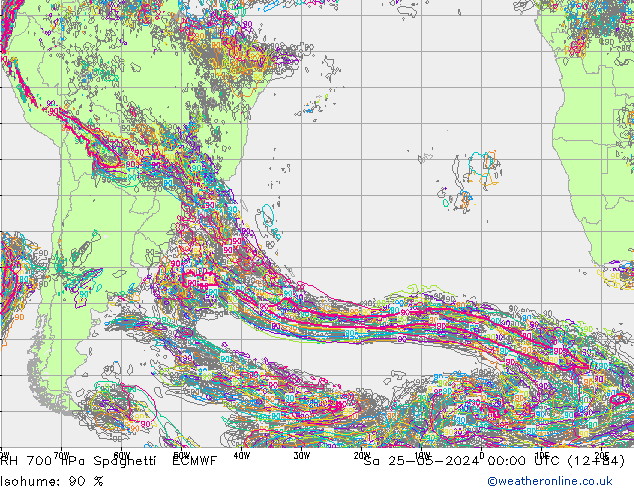 RH 700 hPa Spaghetti ECMWF Sáb 25.05.2024 00 UTC
