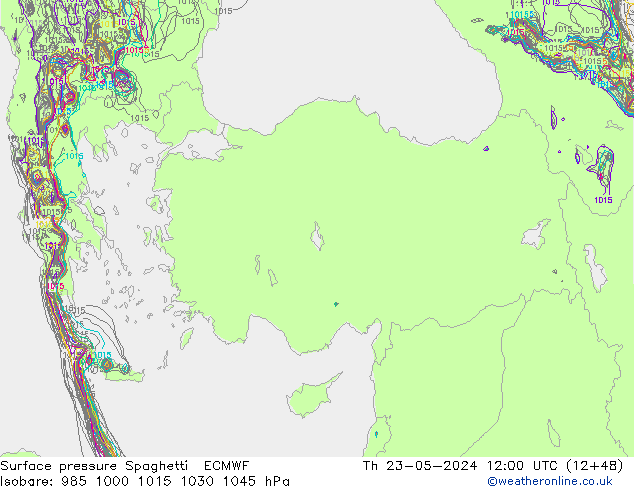 pressão do solo Spaghetti ECMWF Qui 23.05.2024 12 UTC