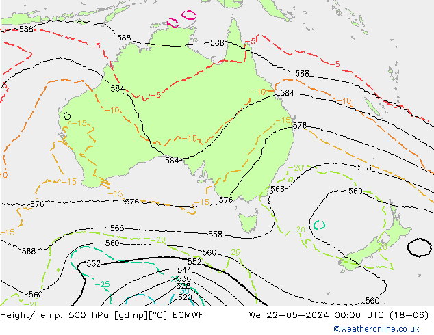 Géop./Temp. 500 hPa ECMWF mer 22.05.2024 00 UTC